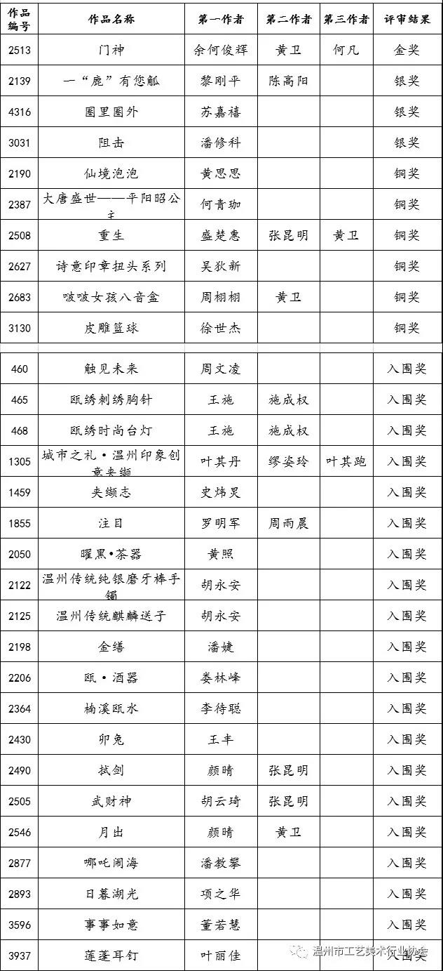 微信圖片_20201204084605.jpg