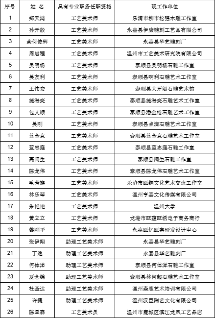 c99ec879945beb56a2e80cebb555c5e4.png